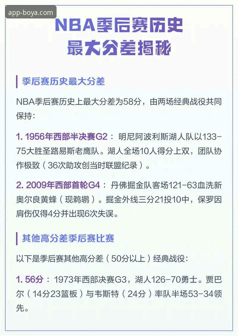 深度揭秘：尼克斯47分狂胜老鹰，半场定局背后的统治力密码